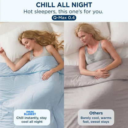 Staycoolsleep Summer Cooling Comforter